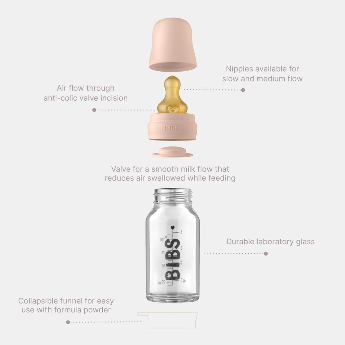 BIBS Dummies 120ml Glass Bottle Set Ivory