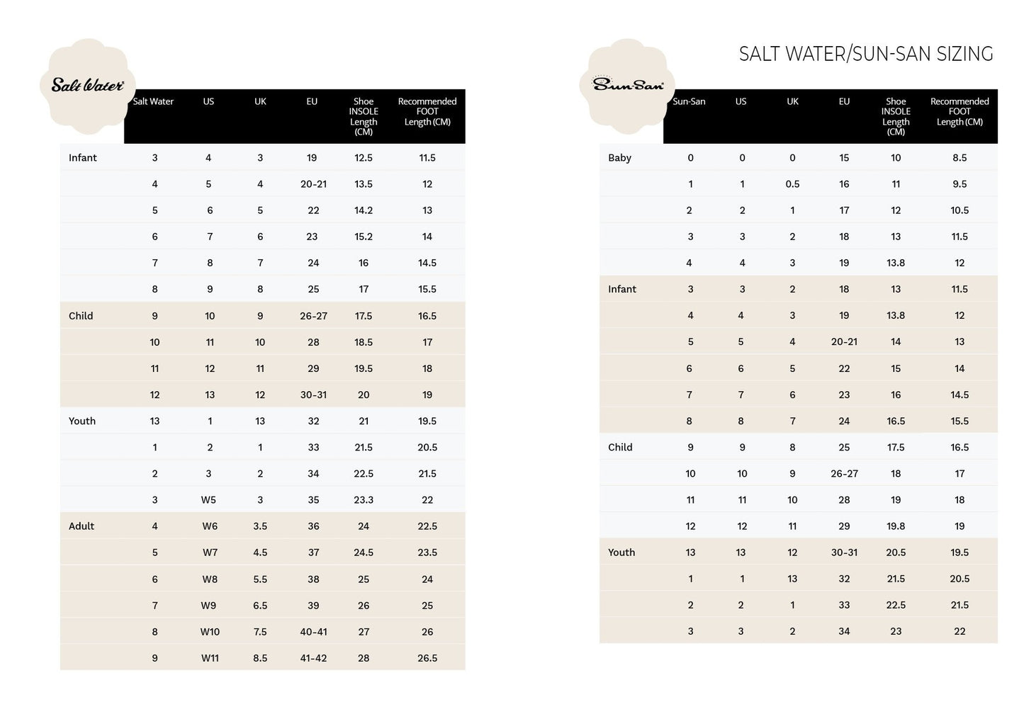 Salt Water Sandals Sun San Sea Wee Gold
