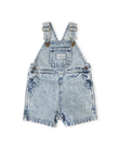  Overalls
