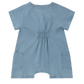 Susukoshi Denim Mechanic Suit Shorts Baby Blue